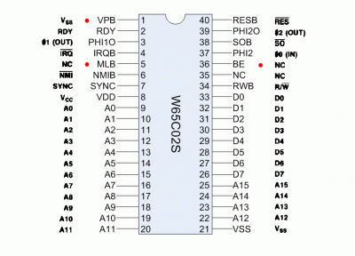 65C02 pinout differences (Rockwell vs WDC).gif