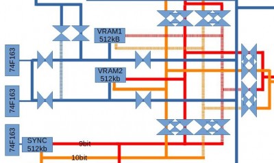 video buffer and DAC.jpg