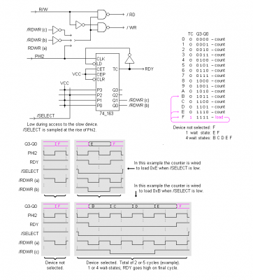 '163-based RDY timer 08.png