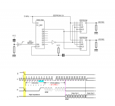 HSyns-VSync sequencer.png