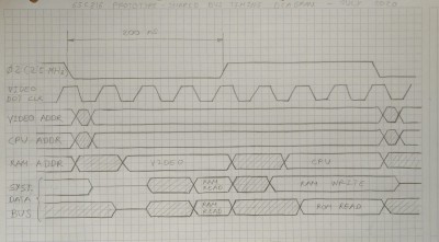 Timing_diagram.jpeg