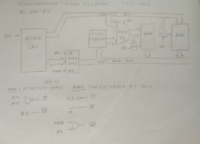 Block_diagram.jpeg