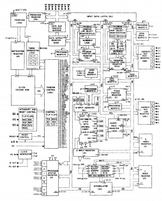 6502-BlockDiagram-Hanson.jpg