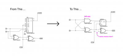 EvolSch annotated.png