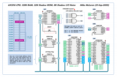 65816 Shadow ROM 1.png
