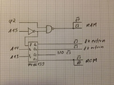 adress_decoding.jpg