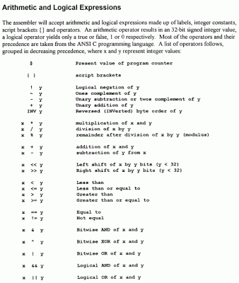 C32expressions1.gif