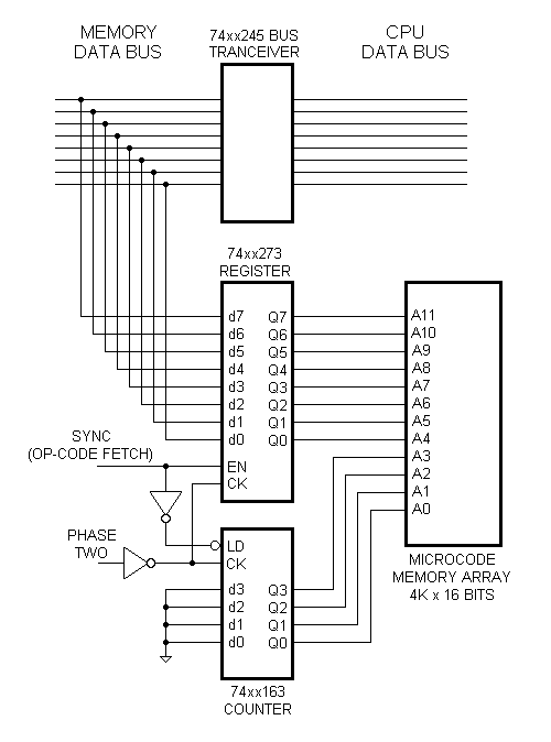 KK microcode addressing (big).gif