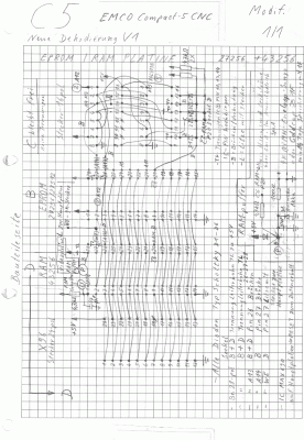 EMCO_C5_EPROM_modif_V1.gif