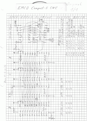 EMCO_C5_EPROM_orig.gif