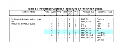 Table 5-7 excerpt.png