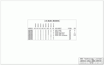 POC V2 Schematic Page 4 — I/O Map