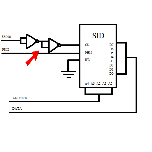 SID Interface (Mod).png