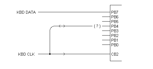 PS2 to 6522 interface (unbuffered).png