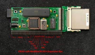 Signal assignments of CRC65 expansion bus