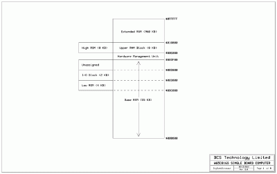 POC V2 Schematic Page 1 — Architecture