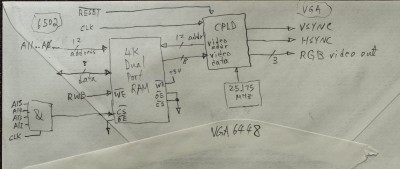 VGA6448_concept.jpg