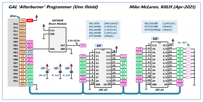 GAL Afterburner 2.png