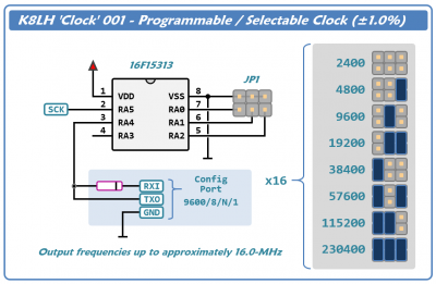 K8LH Clock 001.png