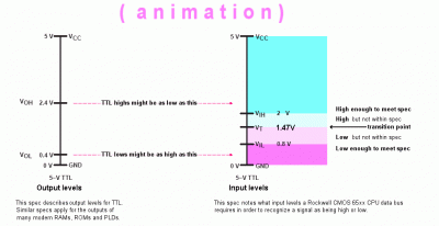 TTL out to CPU input.gif