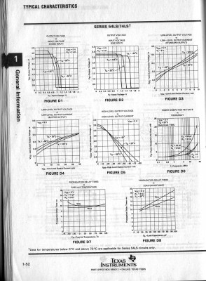 TI_74LS_characteristics.JPG