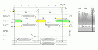 65816 timing.gif