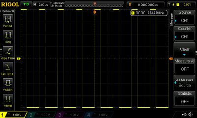 SYNC Pin when stable &amp; working