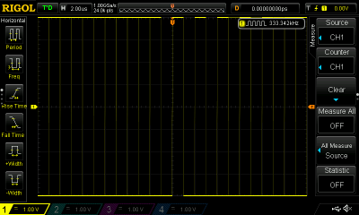 SYNC Pin after reset (after working ok)