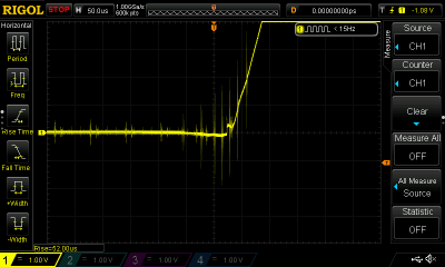 PSU Power Rise Time