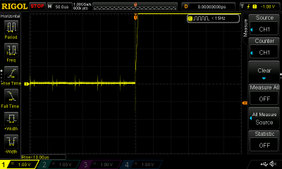 Power Switch Rise Time