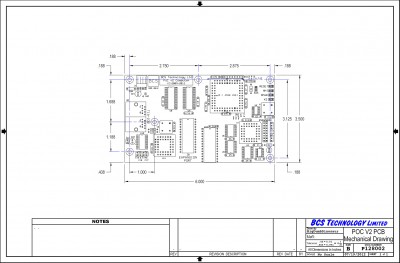 POC V2 PCB Mechanical Dimensions