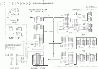 65c802_busmem.gif