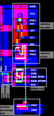 si6530_19_ram_column.png