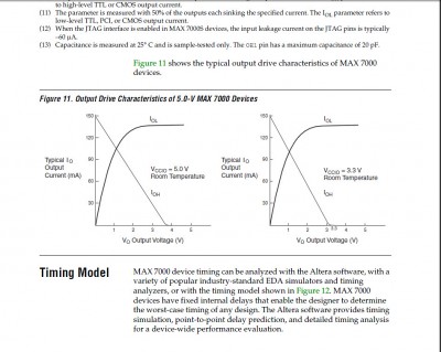 EPM7000_drive_characteristic.jpg