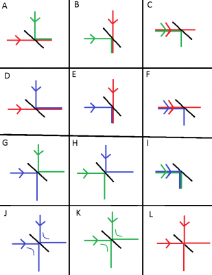 R Pass GB Reflect Dichroic mirrors and Lasers.png