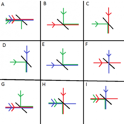 RB Pass G Reflect Dichroic mirrors and Lasers.png