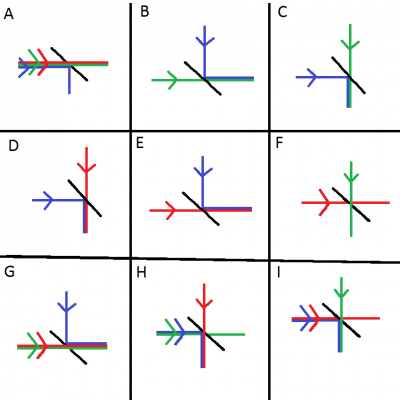 RG Pass B Reflect Dichroic mirrors and Lasers.png