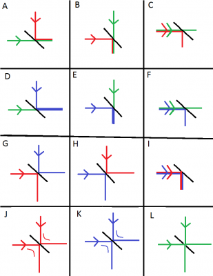 G Pass BR Reflect Dichroic mirrors and Lasers.png