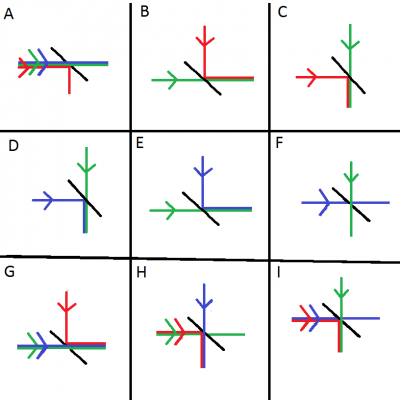 GB Pass R Reflect Dichroic mirrors and Lasers.png