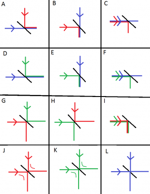 B Pass GR Reflect Dichroic mirrors and Lasers.png