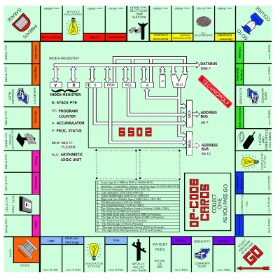 Final Technopoly Techvolution 6502 opoly 3.png