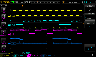 21h19-a1loop_phi0-rwb-a0-d0-annotated.png