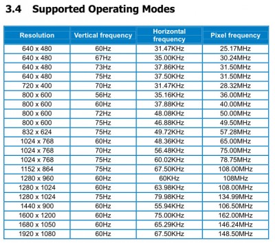 LCD op modes.jpg