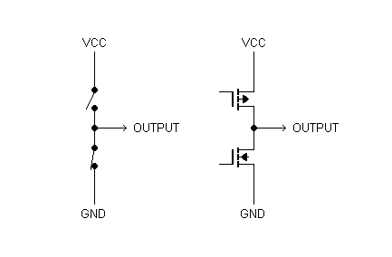 output structures.png