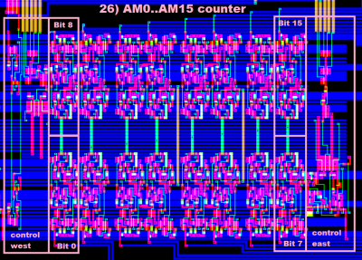 si8726_26_am0_am15_counter.png