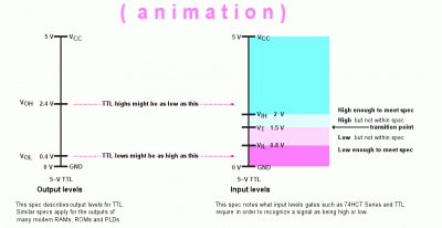 TTL out to gate input.gif