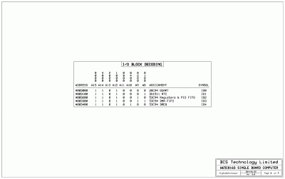 POC V2.0 Schematic, Page 3: I/O Map