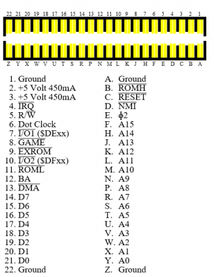 C64_Cartridge_port-1.png