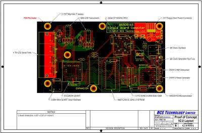 POC V2.0: Parts Identification