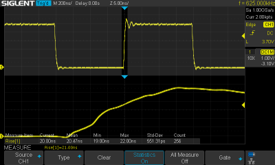 74AC151 + 100 ohms termination